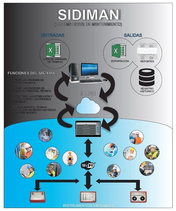 Product slider image